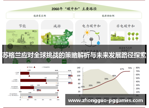 苏格兰应对全球挑战的策略解析与未来发展路径探索