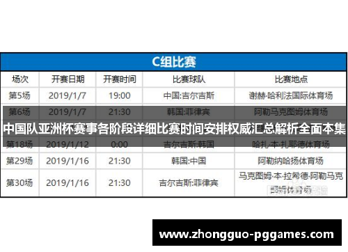中国队亚洲杯赛事各阶段详细比赛时间安排权威汇总解析全面本集
