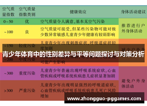 青少年体育中的性别差异与平等问题探讨与对策分析