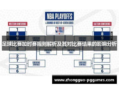 足球比赛加时赛规则解析及其对比赛结果的影响分析