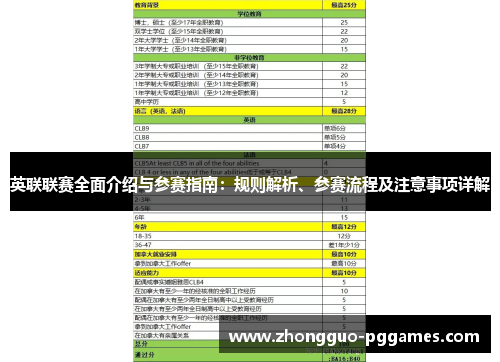 英联联赛全面介绍与参赛指南：规则解析、参赛流程及注意事项详解