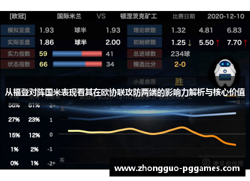 从福登对阵国米表现看其在欧协联攻防两端的影响力解析与核心价值