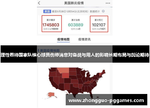 理性看待国家队核心球员伤停消息对备战与用人的影响长期布局与舆论期待