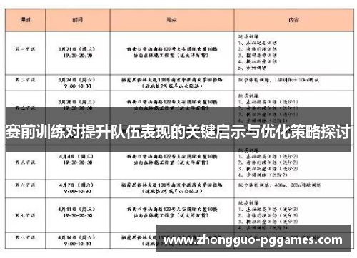 赛前训练对提升队伍表现的关键启示与优化策略探讨