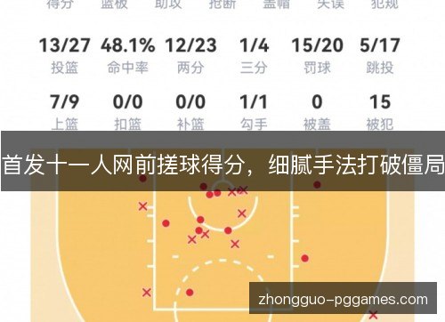 首发十一人网前搓球得分，细腻手法打破僵局